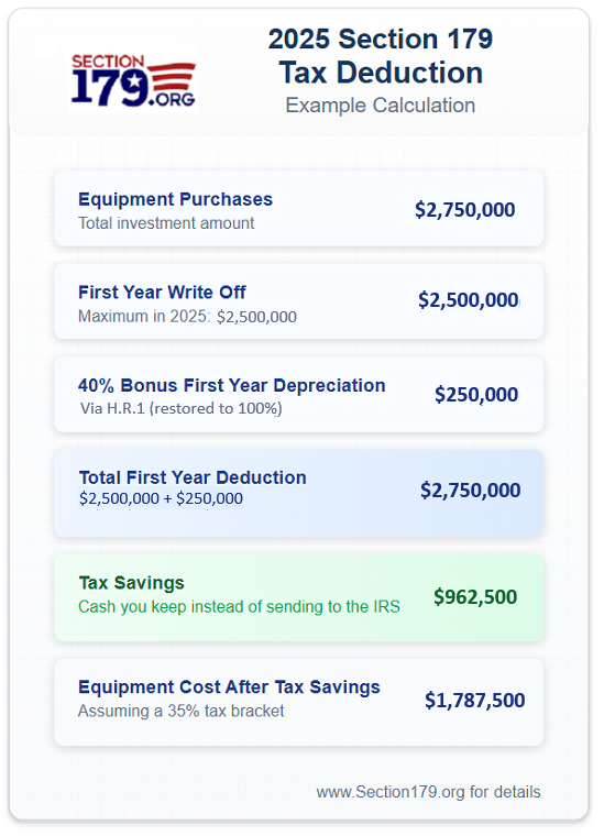 2025-section-179-deduction-example
